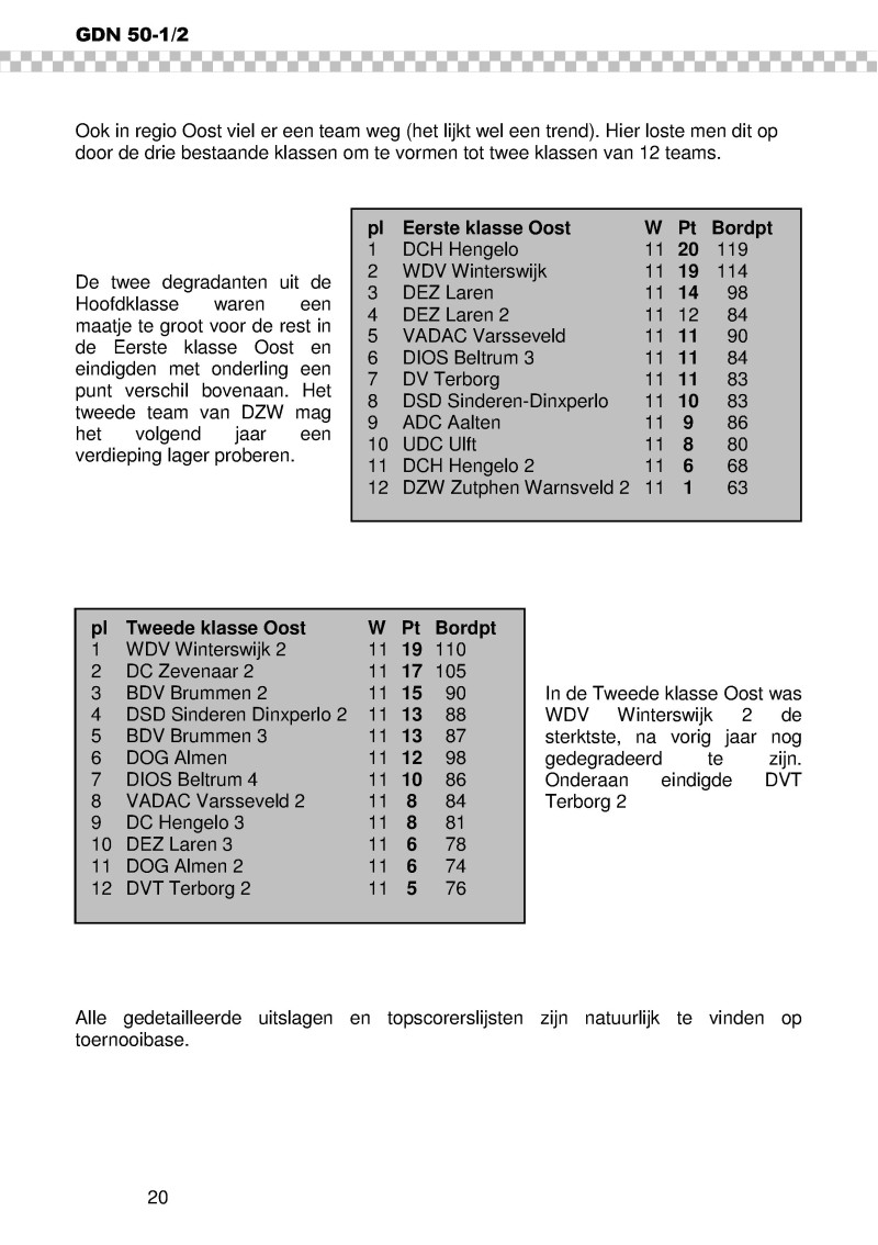 GDN_2010_1_en_2.pdf (pagina 20)