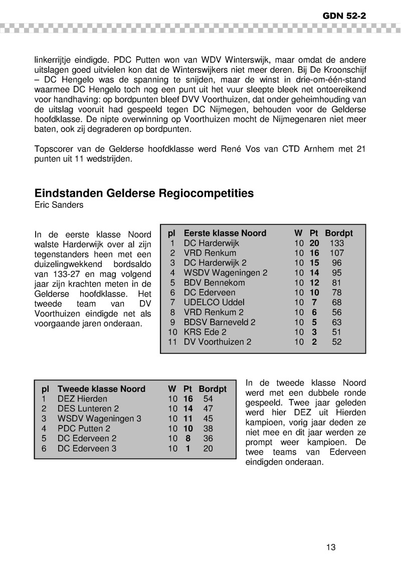 GDN_2012_2.pdf (pagina 13)