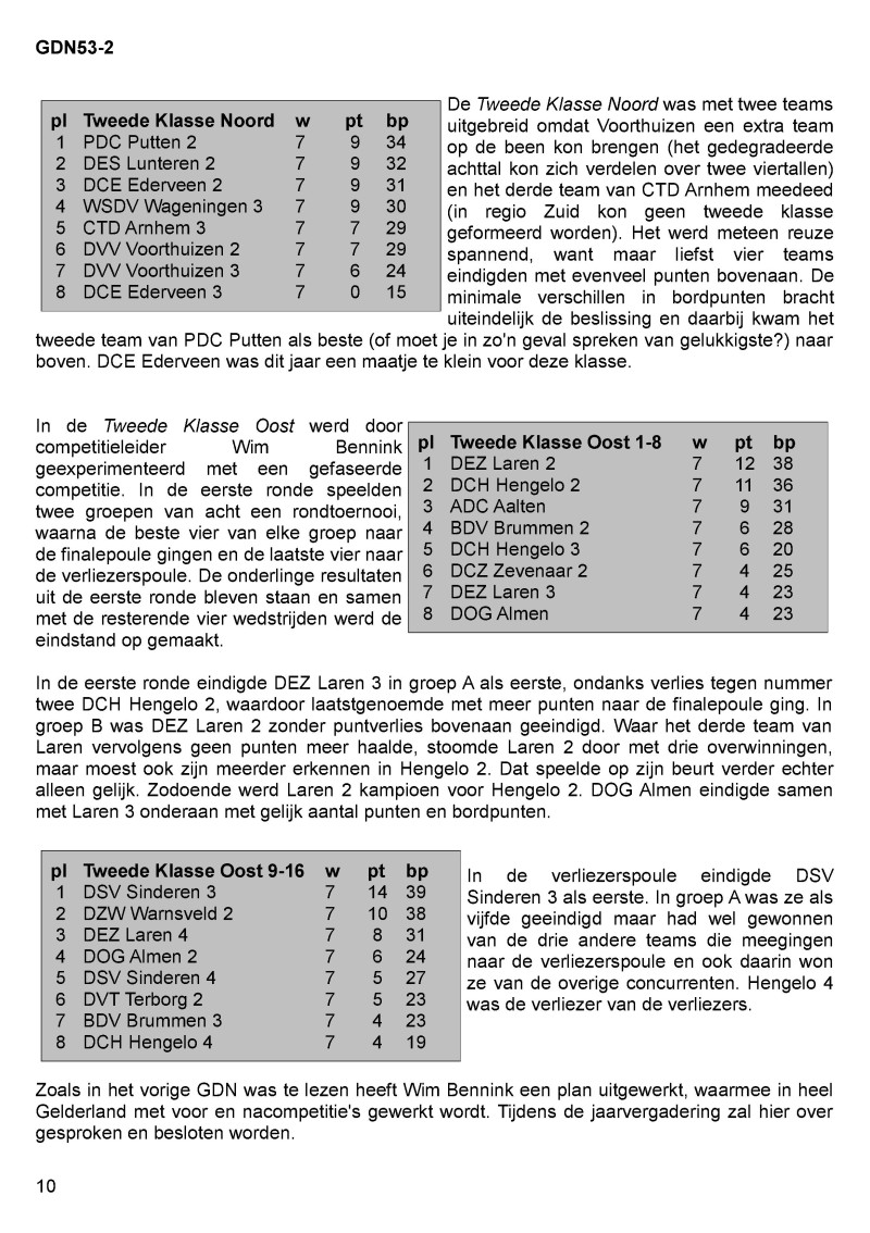 GDN_2013_2.pdf (pagina 10)
