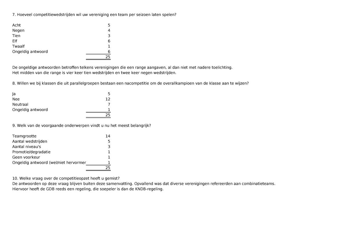 Enquete_GDB_uitslag.pdf (pagina 3)